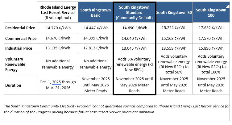 Screenshot 2025-10-01 094458